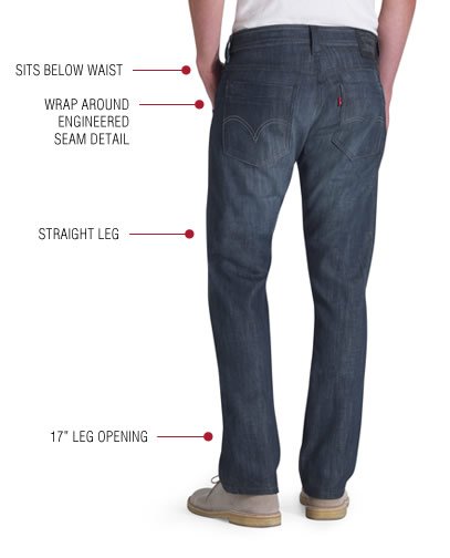 514 Strong Man Straight